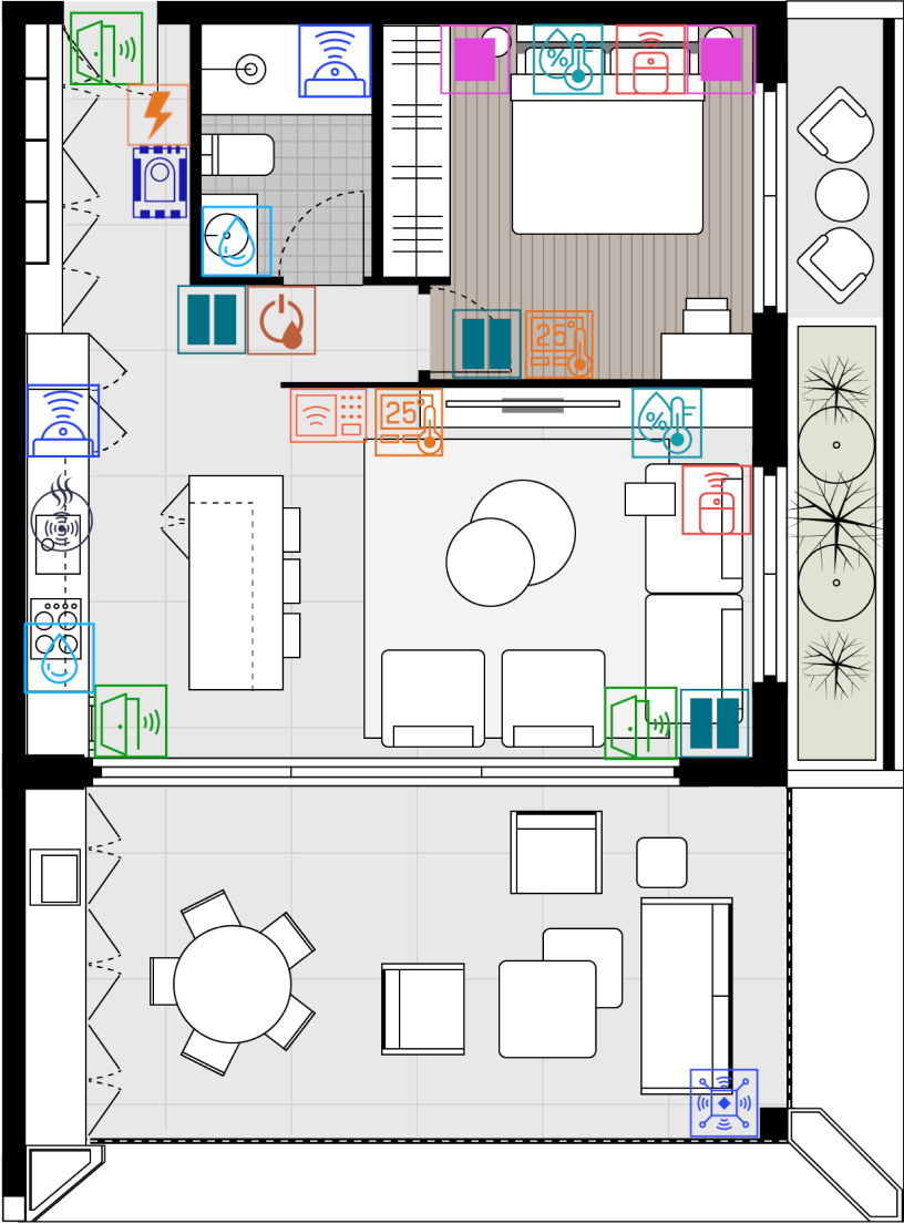 first bedroom plan of family package