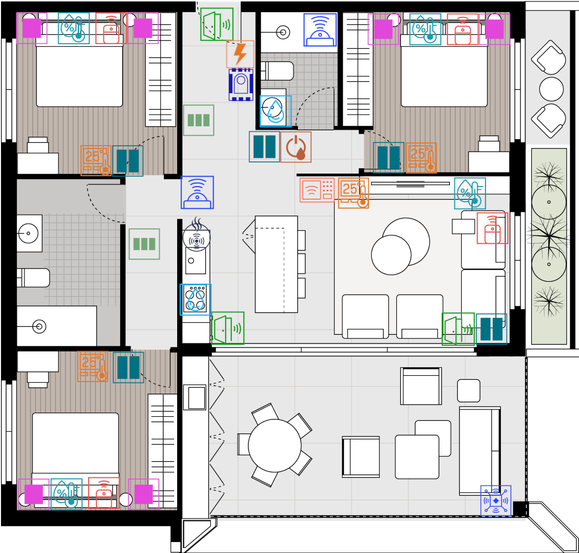 third bedroom plan of family package