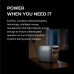 Backup Internet and Power Supply