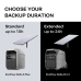 Backup Internet and Power Supply