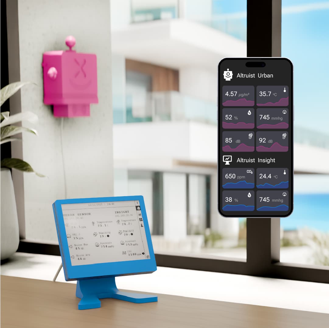 Altruist Air Quality Sensors with Installation & Setup
