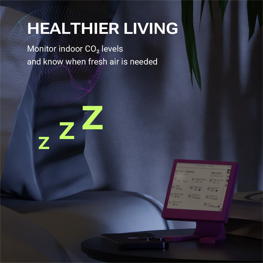 Altruist Air Quality Sensors with Installation & Setup