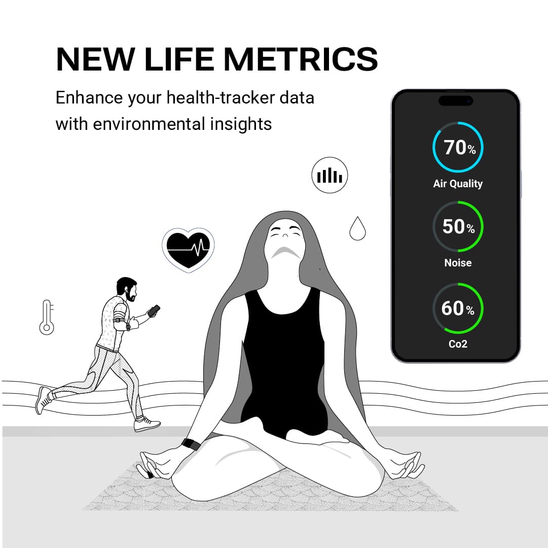 Altruist Air Quality Sensors with Installation & Setup