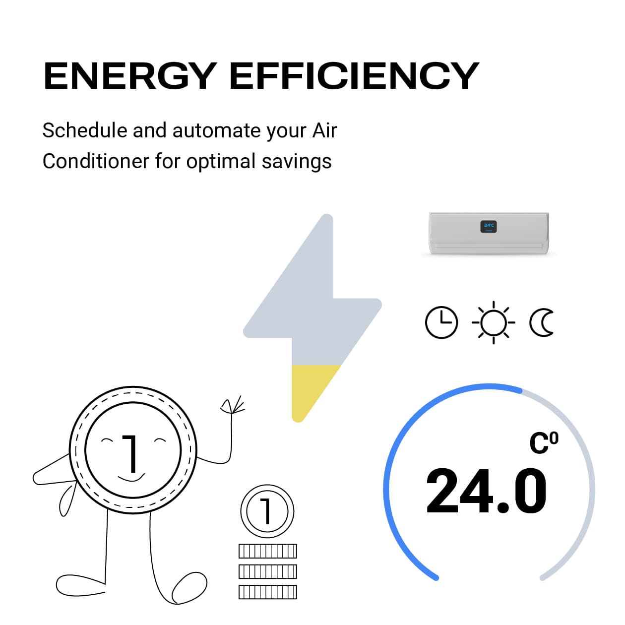 Air Conditioner Upgrade