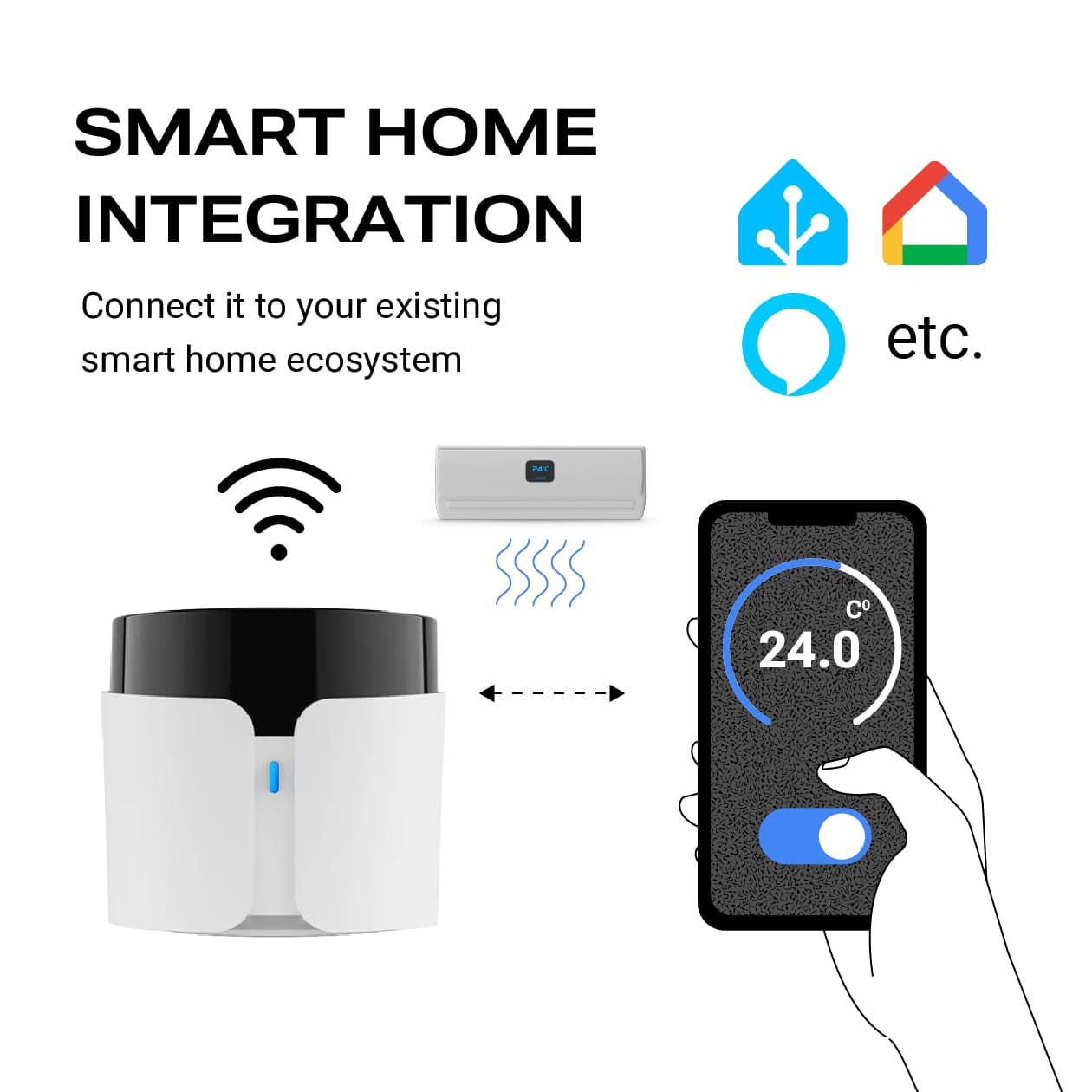 Air Conditioner Upgrade