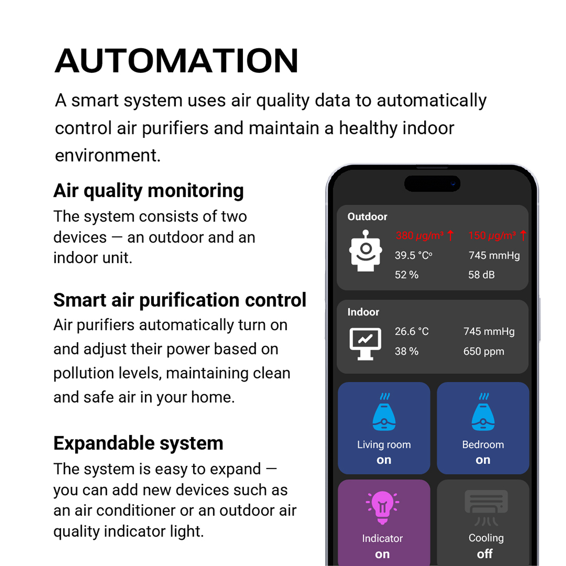 Air Quality Control During Dust Storms