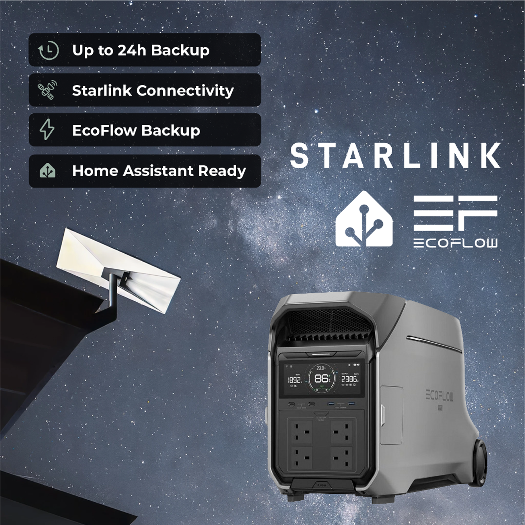 Backup Internet and Power Supply