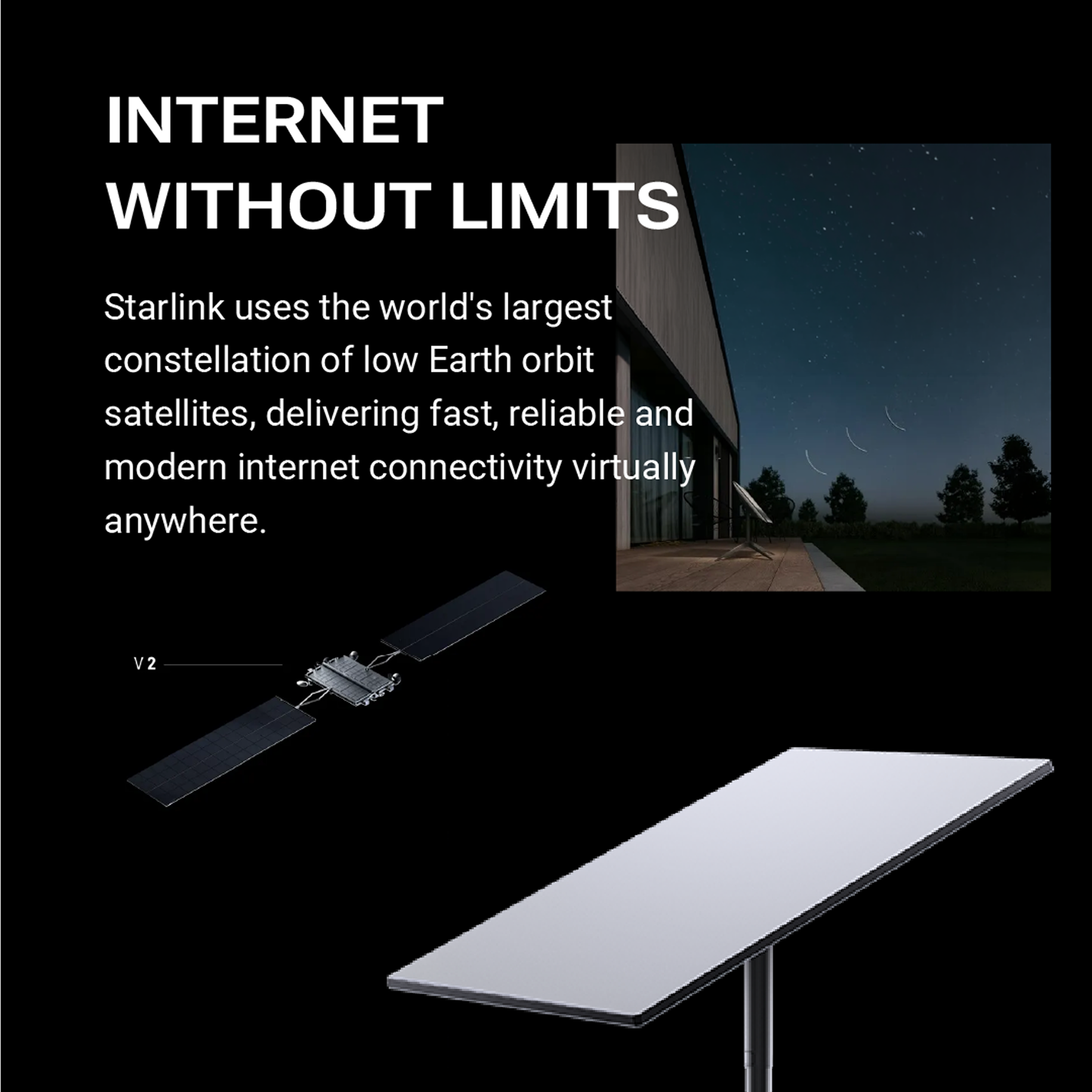 Backup Internet and Power Supply