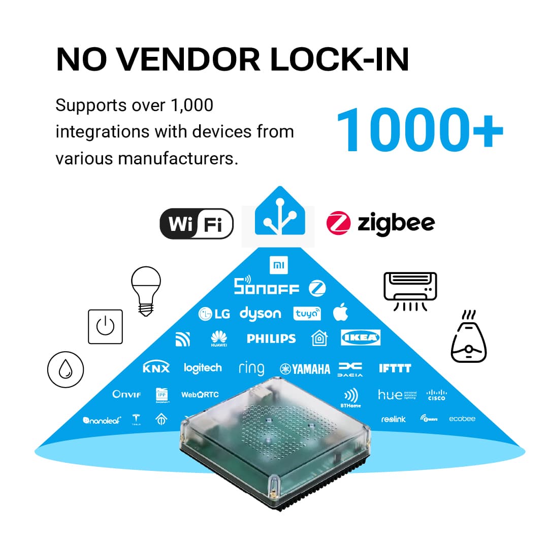 Local Privacy Smart Home Server with Installation