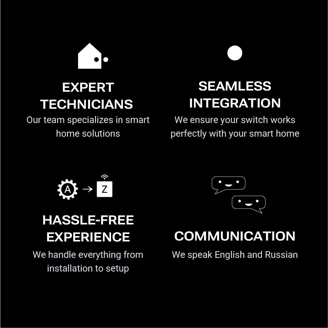 Local Privacy Smart Home Server with Installation + Remote Access