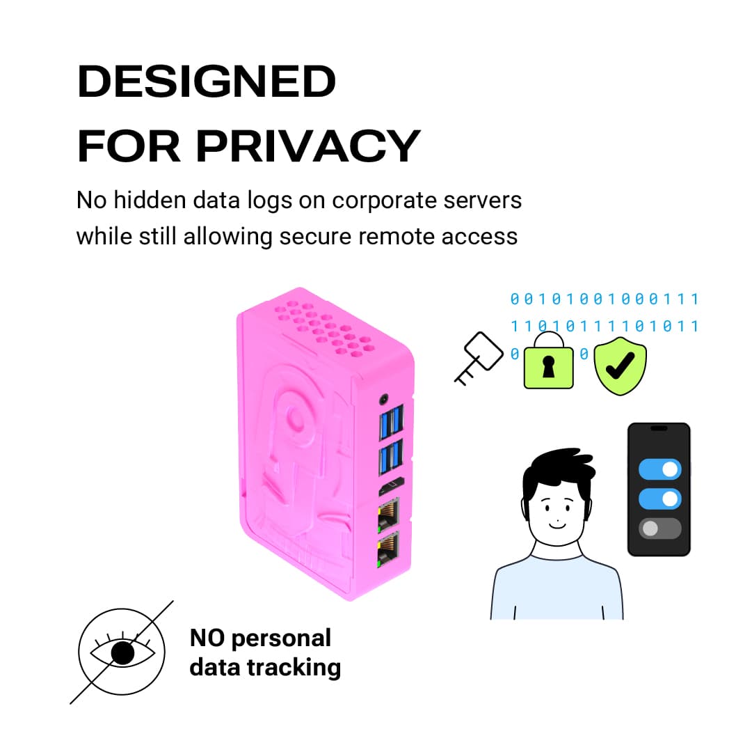 Local Privacy Smart Home Server with Installation + Remote Access