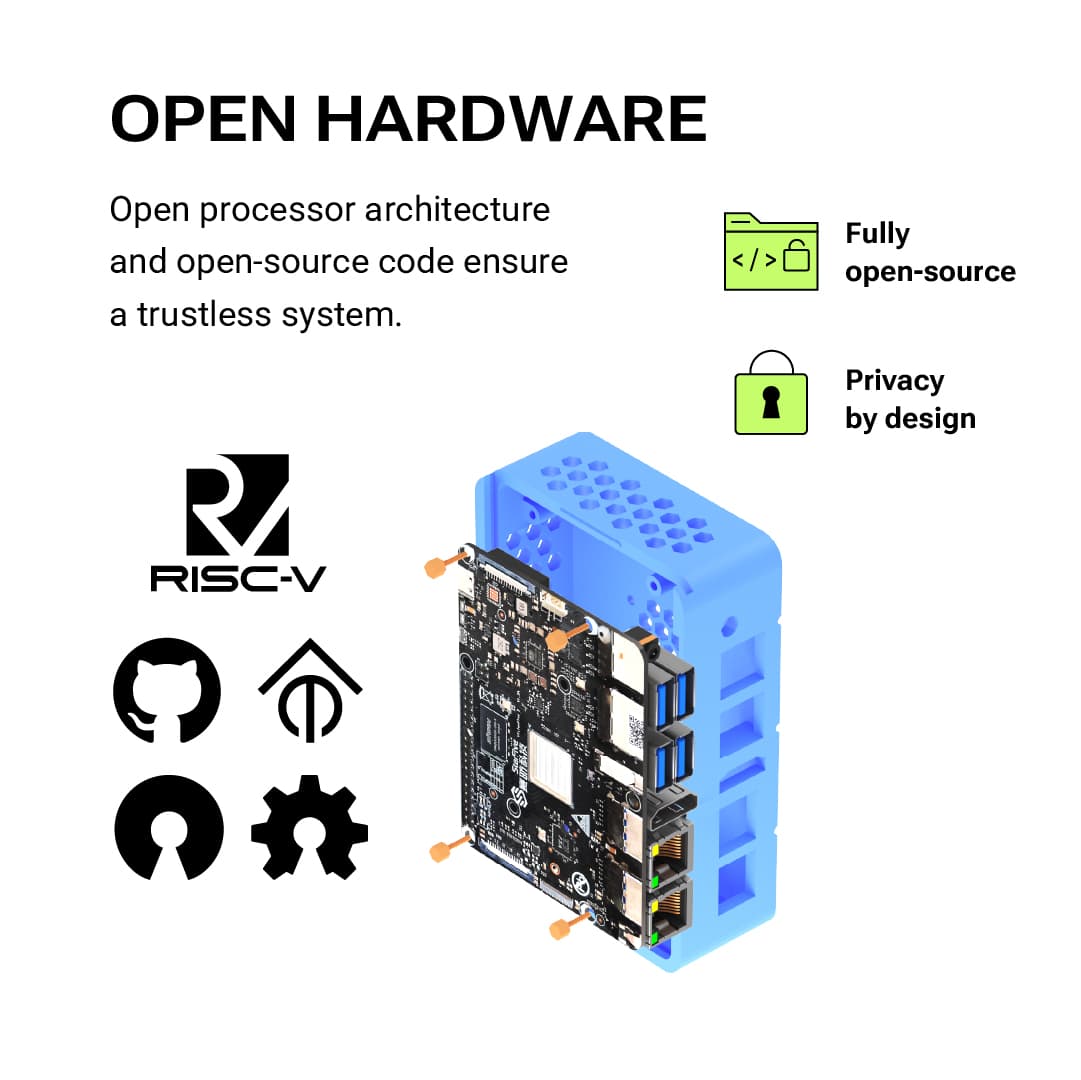 Local Privacy Smart Home Server with Installation + Remote Access