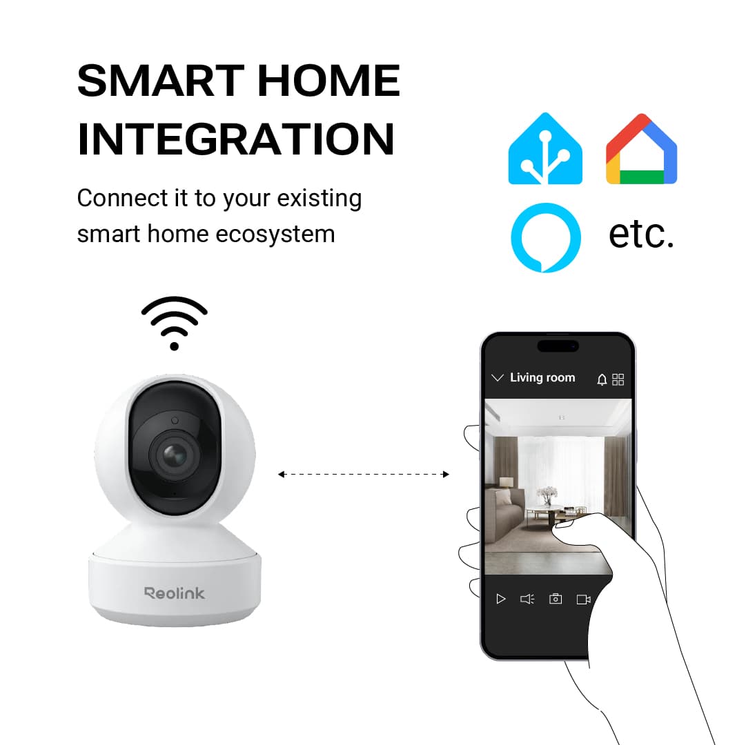 Smart PTZ Camera with Installation & Automation